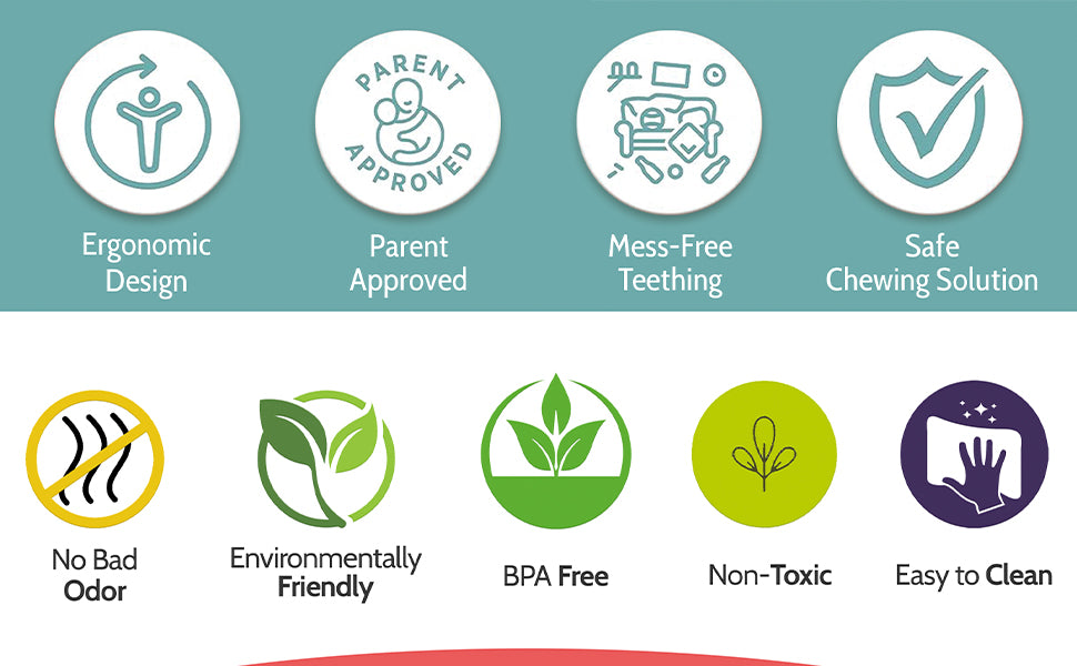Icons showing features of BEBECAN Silicone Baby Remote Teether including ergonomic design, parent approved, mess-free teething, safe chewing, no bad odor, environmentally friendly, BPA free, non-toxic, and easy to clean