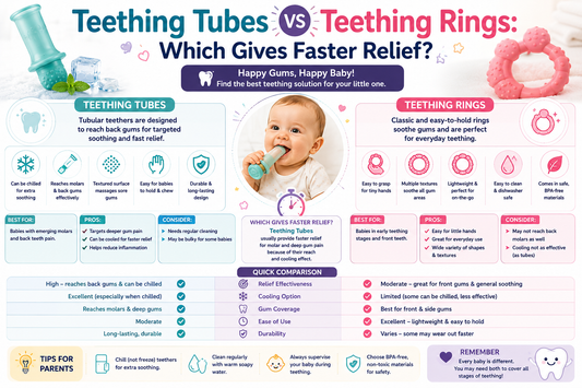 Teething Tubes vs Teething Rings: Which Gives Faster Relief?