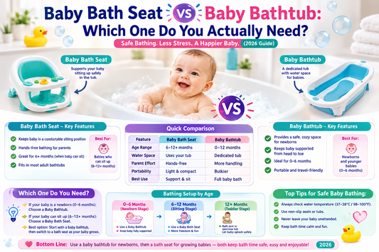 Baby Bath Seat vs Baby Bathtub: Which One Do You Actually Need?