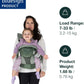 Osprey Poco Soft Convertible Baby Carrier for Newborns - Ergonomic Toddler Sling