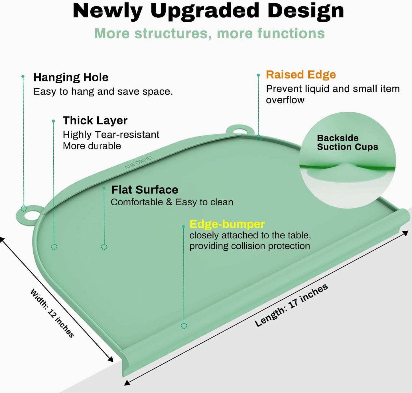 Large Silicone Suction Mat, 17" x 12" Thick Mats with Edge-Bumper, Raised Edge Leakproof, Non-Slip for Kids Toddler Baby Essentials Table Placemat, Restaurant Eating, Plates, Art, Craft & Painting