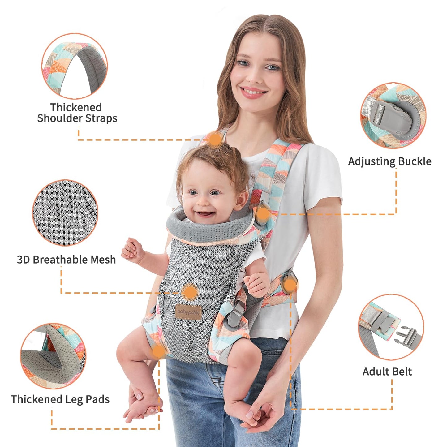3-in-1 Baby Carrier Newborn to Toddler - Ergonomic(7.5-45lbs),Cozy Baby Carrier?Enhanced Lumbar Support?Easily AdjustableLightweight & Breathable Child Carrier