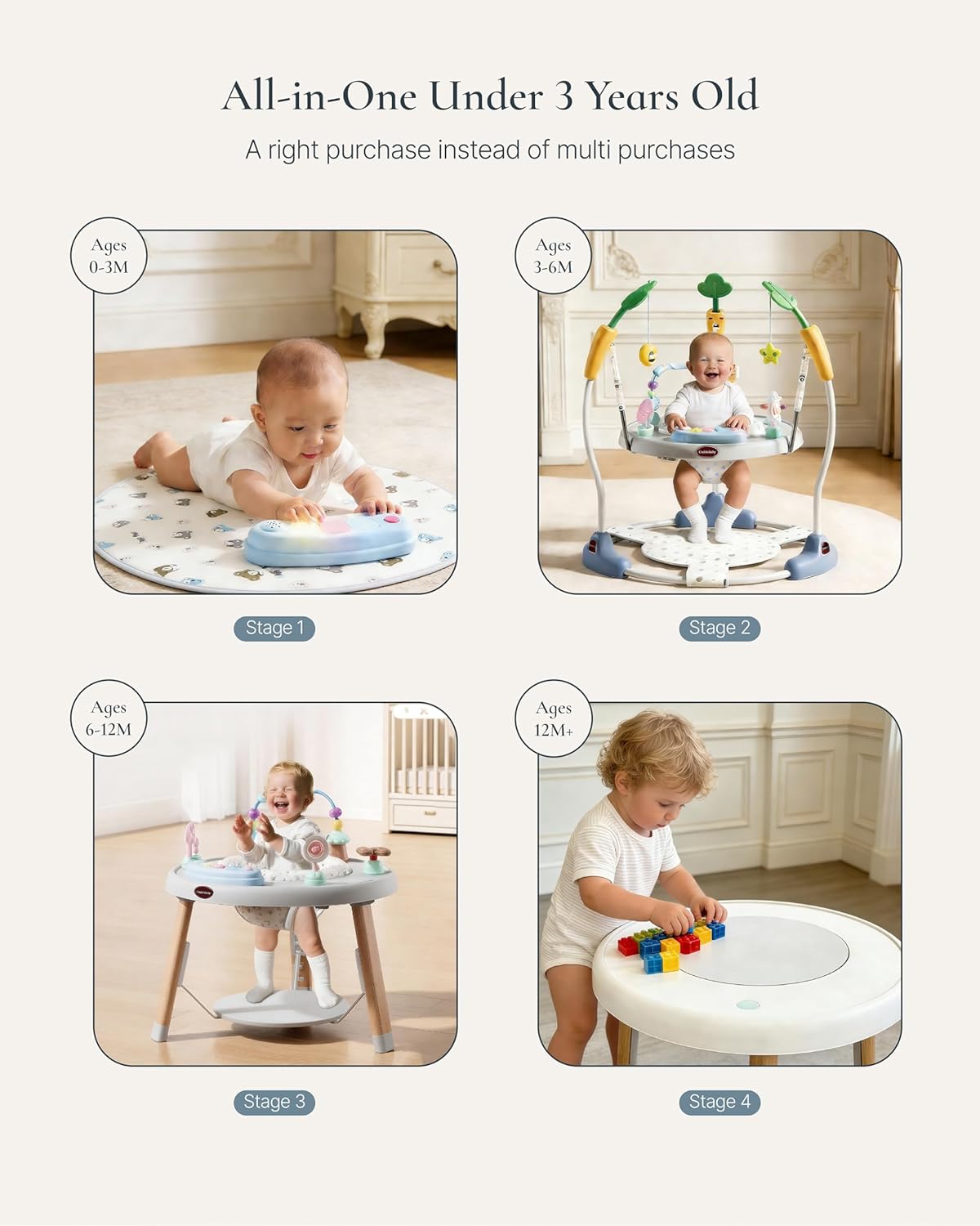 Baby Jumper 4-Stage Convertible| Montessori -Inspired 8 Interactive Toys| Tummy Time Playmat, Bouncer, Exersaucer, Toddler Table| Music & Lights | 3-6, 6-12, 12-18, 12-24 Months - Gray