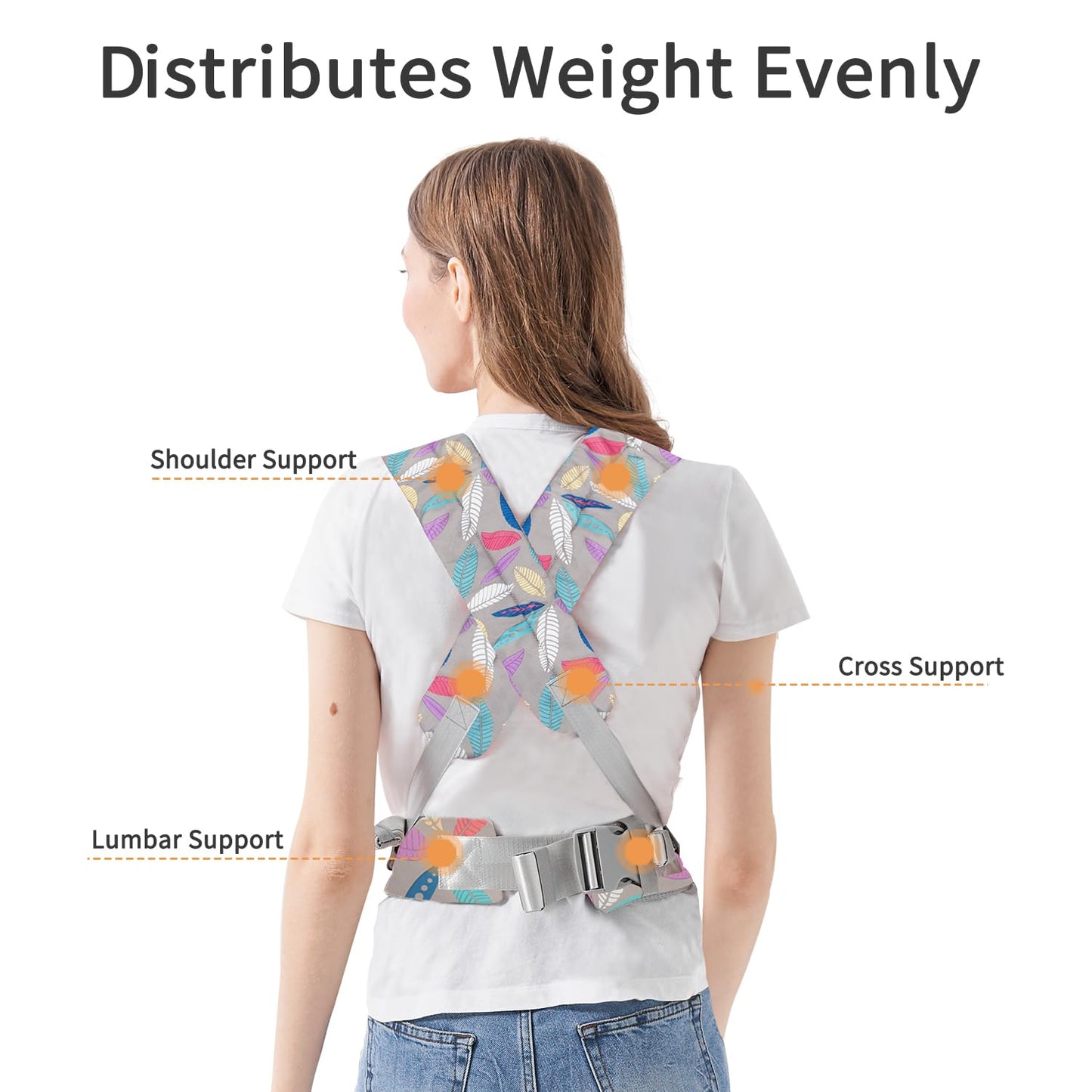 3-in-1 Baby Carrier Newborn to Toddler - Ergonomic(7.5-45lbs),Cozy Baby Carrier?Enhanced Lumbar Support?Easily AdjustableLightweight & Breathable Child Carrier