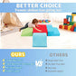 5Pcs Foam Climbing Blocks for Toddlers, Indoor Soft Climbing Toys with Ball Pit for Baby, Crawling Toys Activity Play Set for Playroom Living Room, Birthday Gifts for 1-3 Years(Balls not Included)