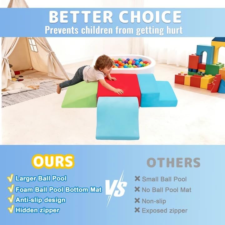 5Pcs Foam Climbing Blocks for Toddlers, Indoor Soft Climbing Toys with Ball Pit for Baby, Crawling Toys Activity Play Set for Playroom Living Room, Birthday Gifts for 1-3 Years(Balls not Included)