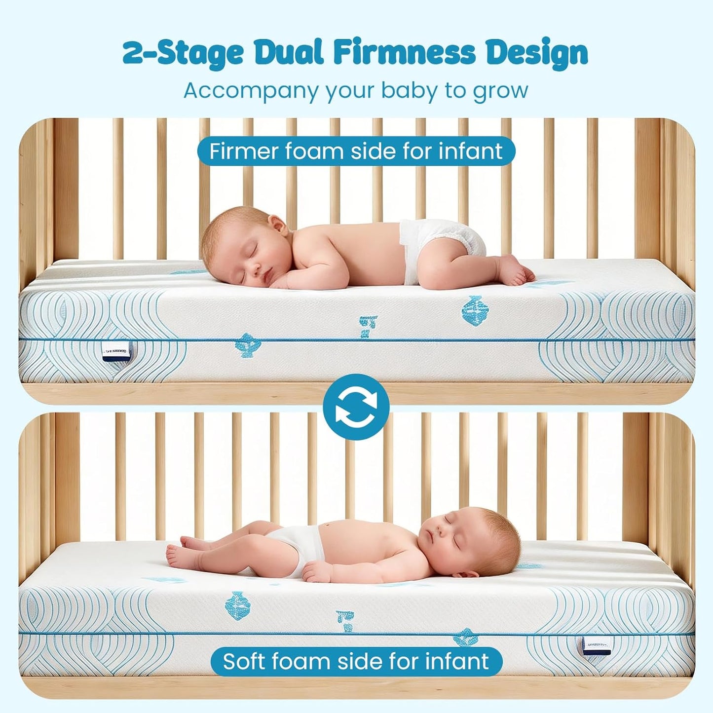 Breathable Crib & Toddler Mattress: Soft Cribs mattresses for Waterproof - 52" x 27.6" x 5" - Tencel Toddler Bed Mattress Fits Baby and Kids