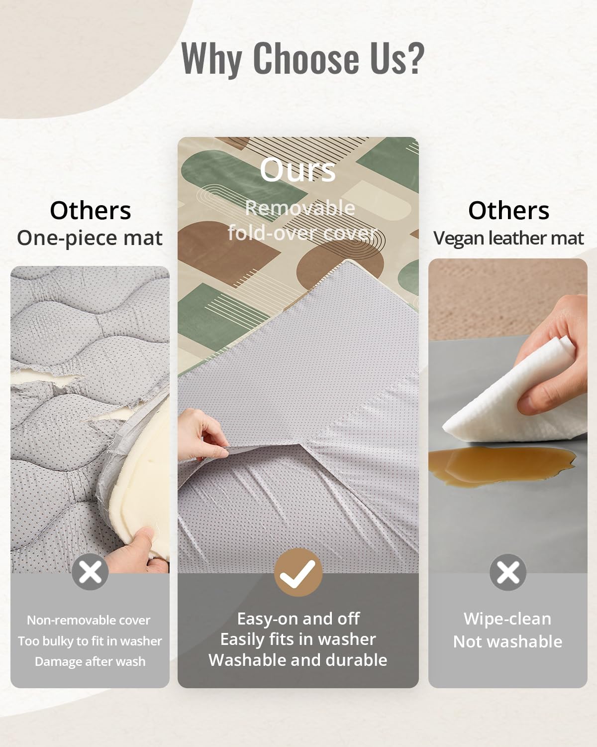 Thick Baby Play Mat 1.3'', 50x50 Playpen Mat with Removable & Washable Cover, Ultra Soft Crawling Rug for Floor, Foam Cushion & Non-Slip Backing for Kids, Toddlers