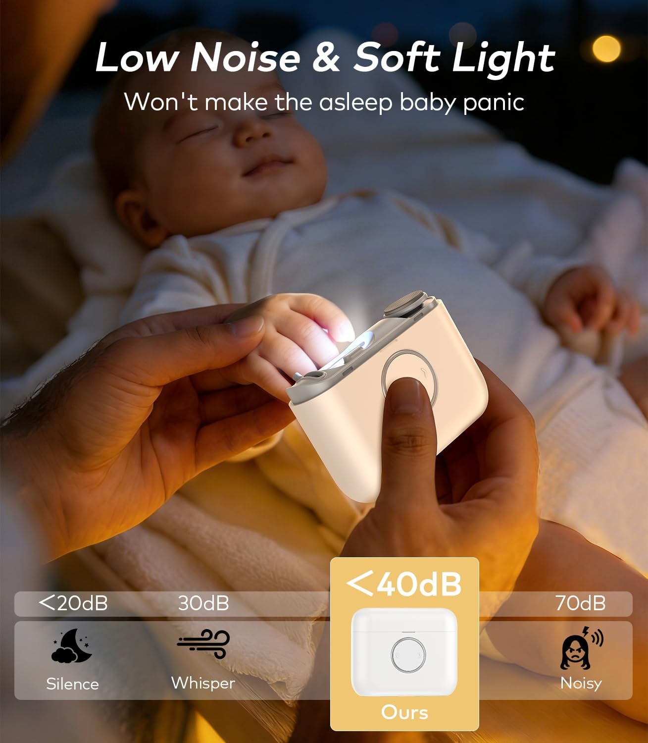Electric Nail Clipper for Family Care【Precision Dual-Blade Trimming System】 Automatic 2-in-1 Trimmer & Grind Nail Care Tool with LED Light, Ultra-Quiet & Safe for Babies, Seniors and Adults 803A