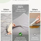 Thick Baby Play Mat 1.3'', 50x50 Playpen Mat with Removable & Washable Cover, Ultra Soft Crawling Rug for Floor, Foam Cushion & Non-Slip Backing for Kids, Toddlers