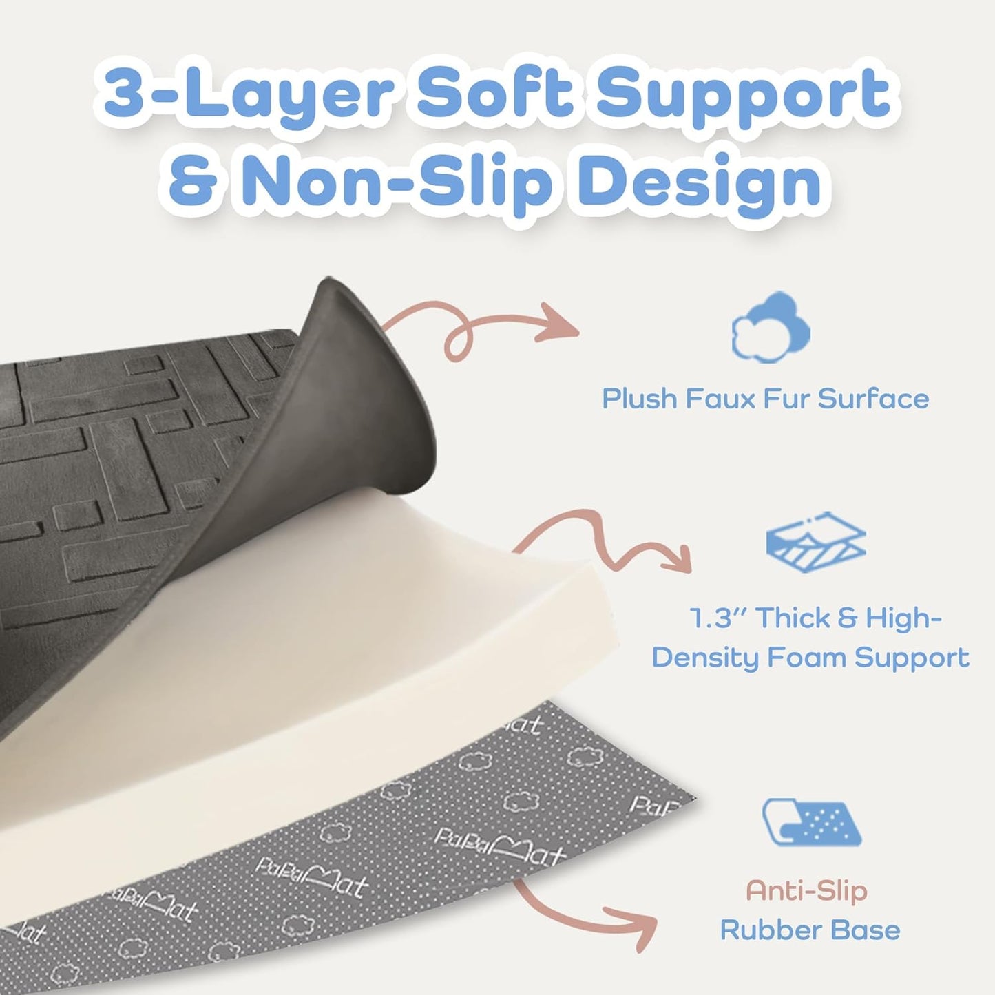 Baby Play Mat for Floor, 1.3" Thick 79x158 Plush Soft Foam Mats for Toddler Kids Crawling, Non-Slip Easy Care Nursery Rug for Playroom Living Room