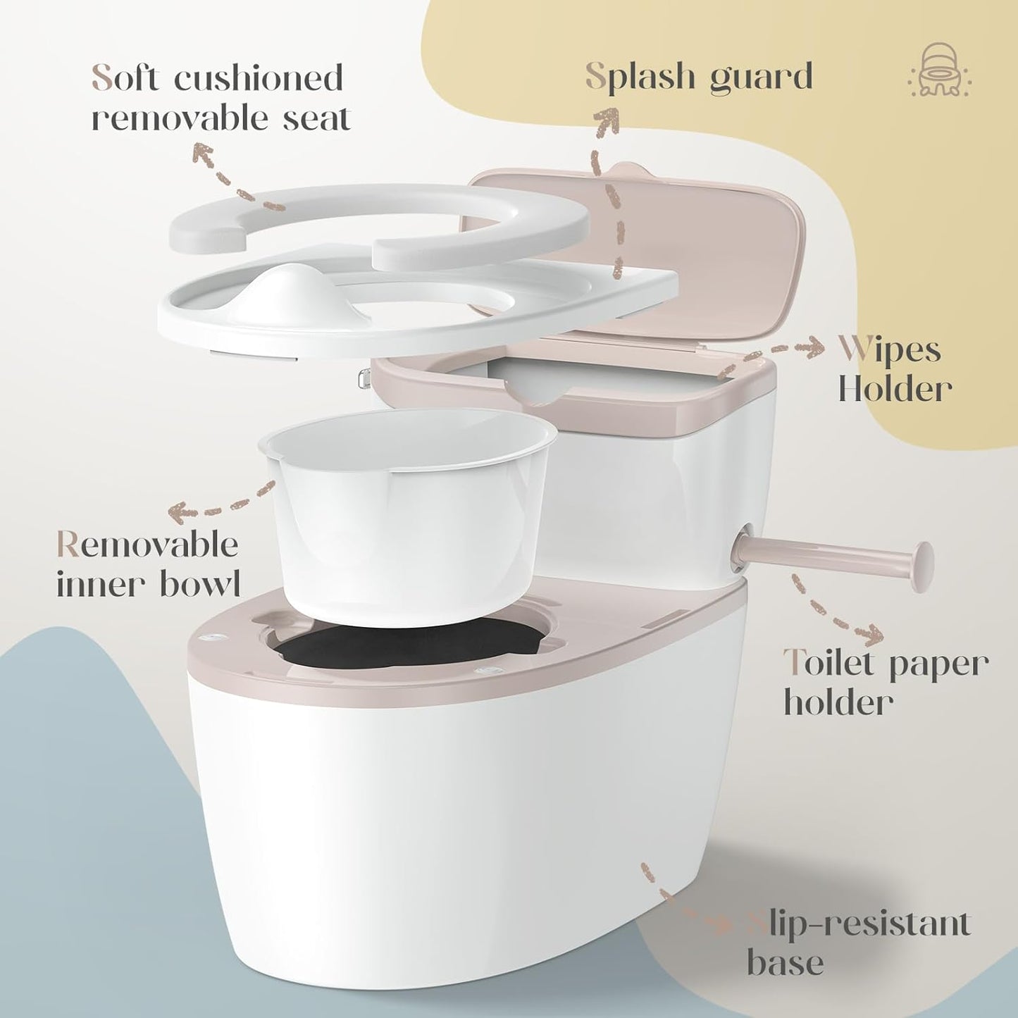 3-in-1 Toddler Potty Training Toilet with Flushing Sound – Potty Chair with Wipes Storage & Toilet Paper Holder (18+ Months)