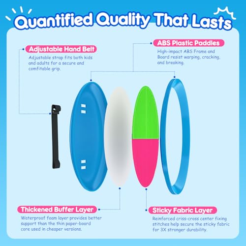 EVERICH TOY Upgraded Toss and Catch Ball Game Set  Outdoor & Indoor Active Play for Kids Ages 3–12
