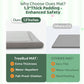 Baby Play Mat for Floor, 1.3 Inch Thick Memory Foam Tummy Time Mat with Non Slip Backing, Soft Coral Velvet 50×50 Inch Playpen Mat Crawling Tatami for Infants Toddlers Kids
