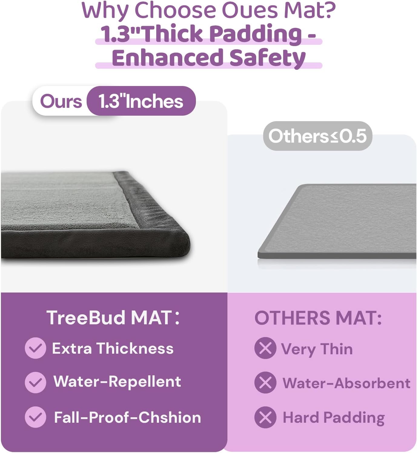Baby Play Mat for Floor, 1.3 Inch Thick Memory Foam Tummy Time Mat with Non Slip Backing, Soft Coral Velvet 50×50 Inch Playpen Mat Crawling Tatami for Infants Toddlers Kids