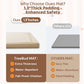 Baby Play Mat for Floor, 1.3 Inch Thick Memory Foam Tummy Time Mat with Non Slip Backing, Soft Coral Velvet 50×50 Inch Playpen Mat Crawling Tatami for Infants Toddlers Kids