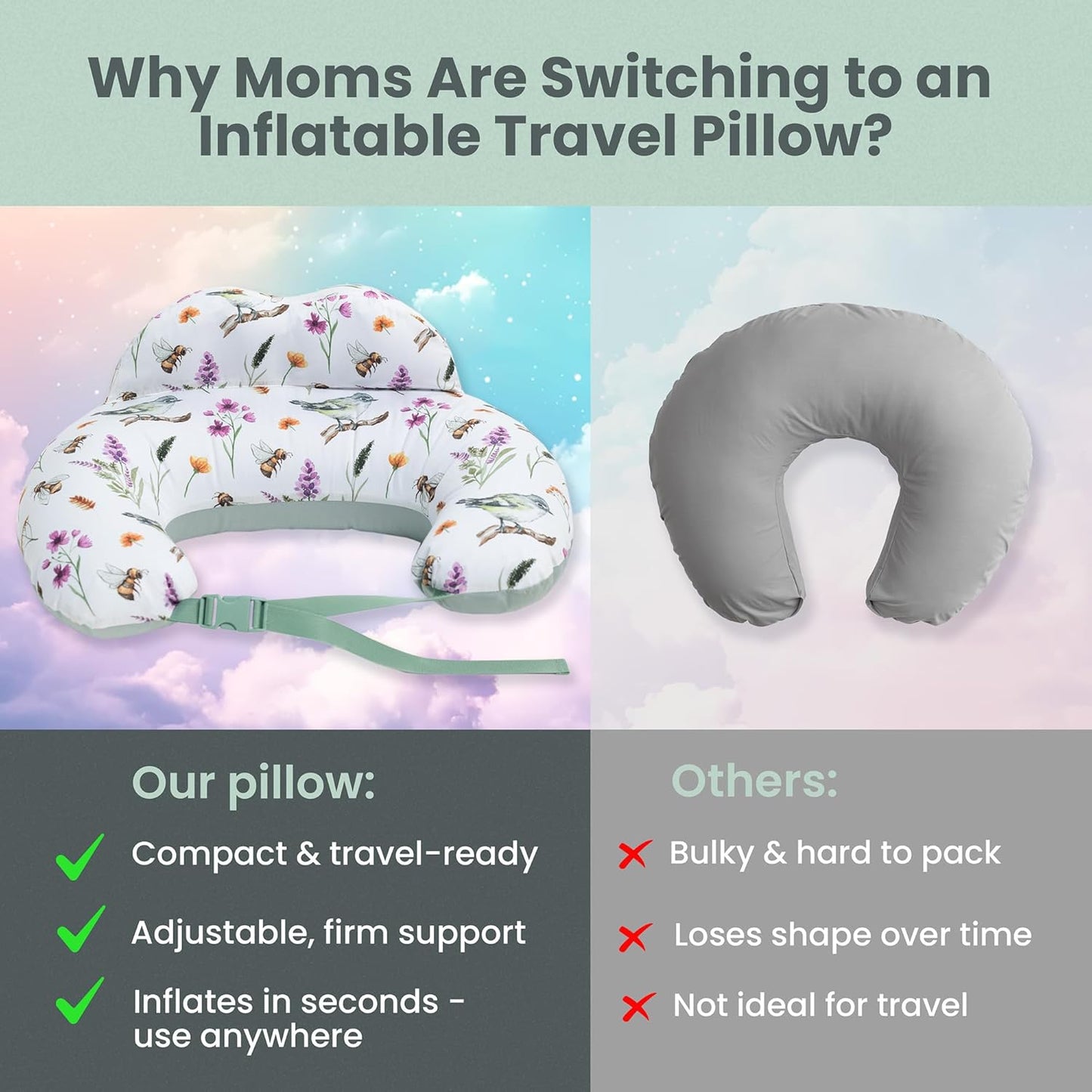 Inflatable Breastfeeding Pillow & Travel Nursing Pillow for Baby Girl and Boy - Portable Travel Nursing Pillows for Breastfeeding