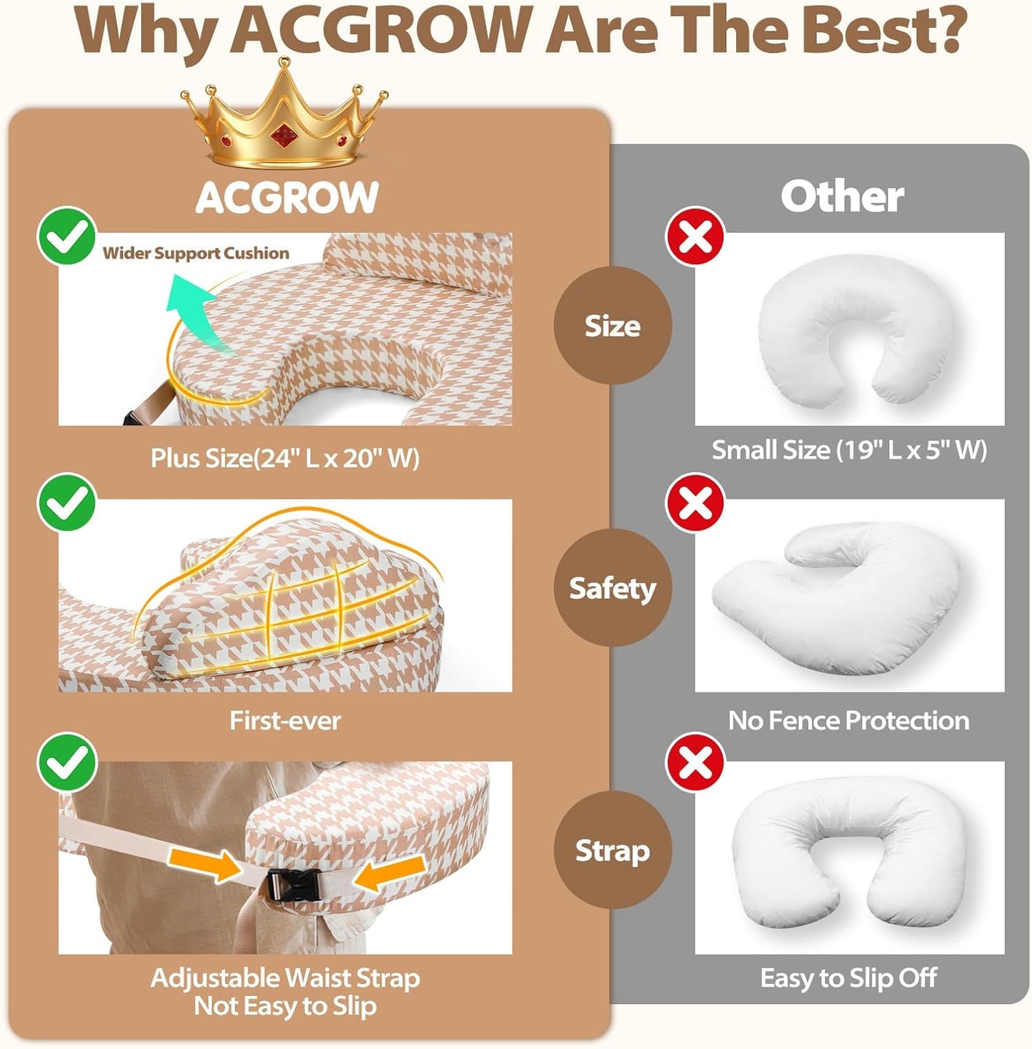 Nursing Pillow -Memory Foam Bottle & Breastfeeding Pillow with Safety Fence -Ergonomic Support, with Wider Breast Feeding Cushion, Adjustable, Removable Cover, Baby Safety